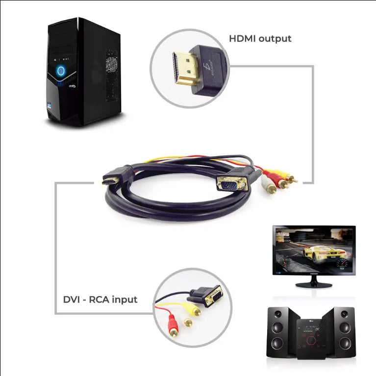 Hdmi To Vga 3 Rca Converter Adapter Cable For Hdtv